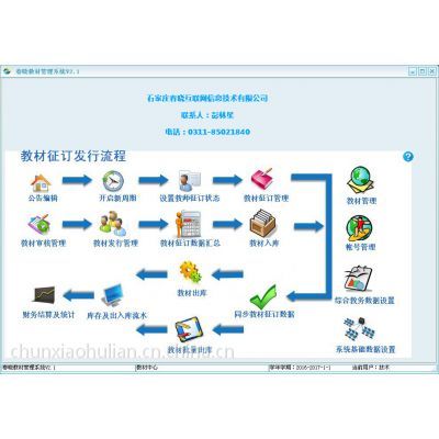 教材管理軟件 企業(yè)軟件開發(fā)管理的關鍵支撐
