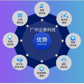 物業(yè)管理繳費(fèi)小程序 賦能企業(yè)高效軟件開發(fā)與管理