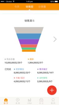 CRM軟件開發(fā) 驅(qū)動(dòng)企業(yè)高效管理的核心引擎
